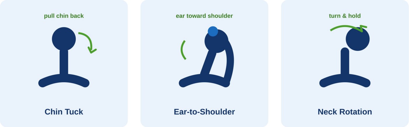 Chin tuck, ear-to-shoulder and neck rotation stretches